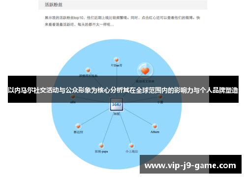 以内马尔社交活动与公众形象为核心分析其在全球范围内的影响力与个人品牌塑造