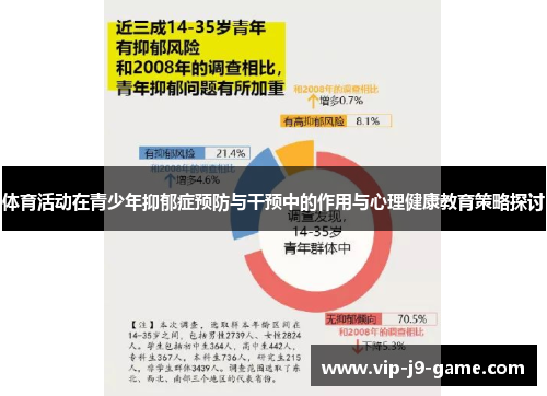 体育活动在青少年抑郁症预防与干预中的作用与心理健康教育策略探讨