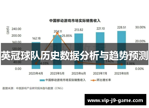 英冠球队历史数据分析与趋势预测