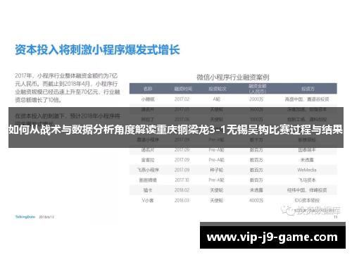 如何从战术与数据分析角度解读重庆铜梁龙3-1无锡吴钩比赛过程与结果