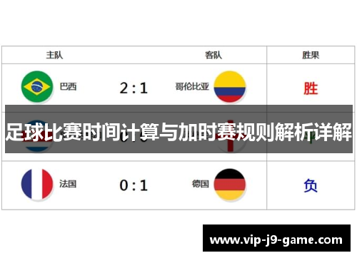 足球比赛时间计算与加时赛规则解析详解 足球比赛时间计算与加时赛规则解析详解