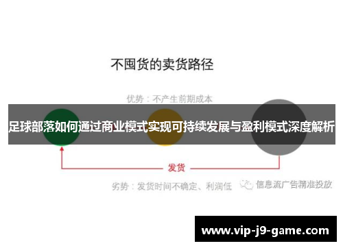 足球部落如何通过商业模式实现可持续发展与盈利模式深度解析 足球部落如何通过商业模式实现可持续发展与盈利模式深度解析