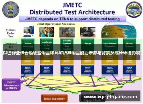 以巴舒亚伊会说哪些语言详尽解析其语言能力来源与背景及成长环境影响