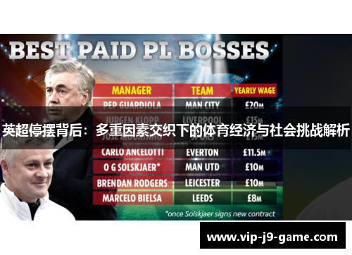 英超停摆背后：多重因素交织下的体育经济与社会挑战解析