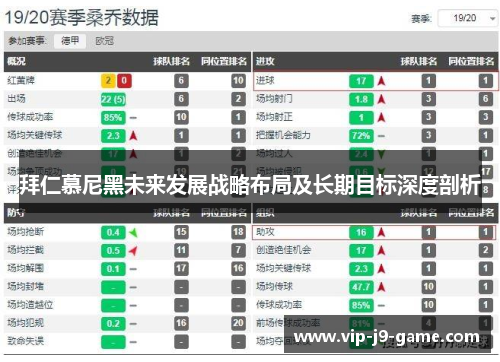 拜仁慕尼黑未来发展战略布局及长期目标深度剖析