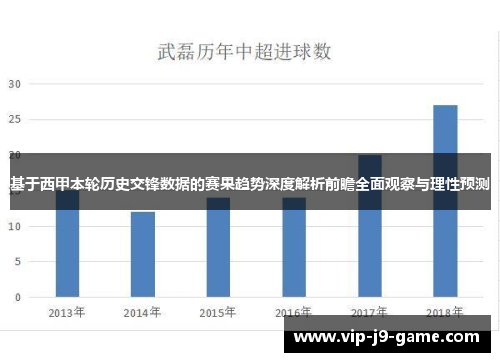 基于西甲本轮历史交锋数据的赛果趋势深度解析前瞻全面观察与理性预测