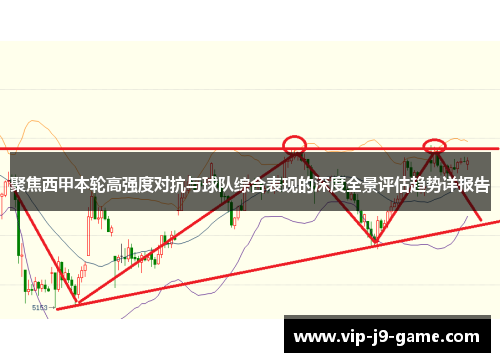 聚焦西甲本轮高强度对抗与球队综合表现的深度全景评估趋势详报告 聚焦西甲本轮高强度对抗与球队综合表现的深度全景评估趋势详报告