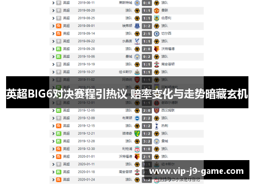 英超BIG6对决赛程引热议 赔率变化与走势暗藏玄机 英超BIG6对决赛程引热议 赔率变化与走势暗藏玄机